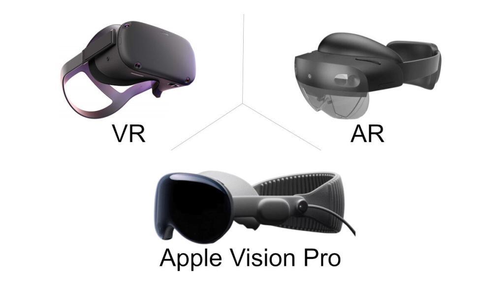 apple vision pro