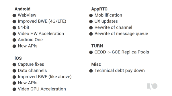 WebRTC improvements by project